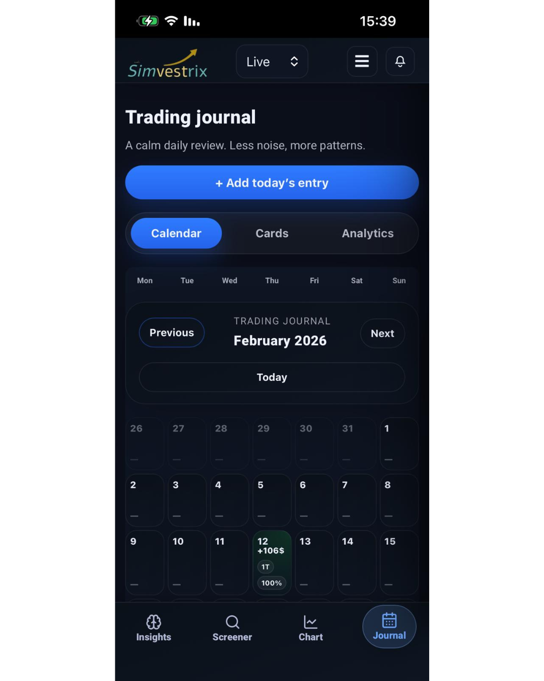 Smart trading journal by Simvestrix