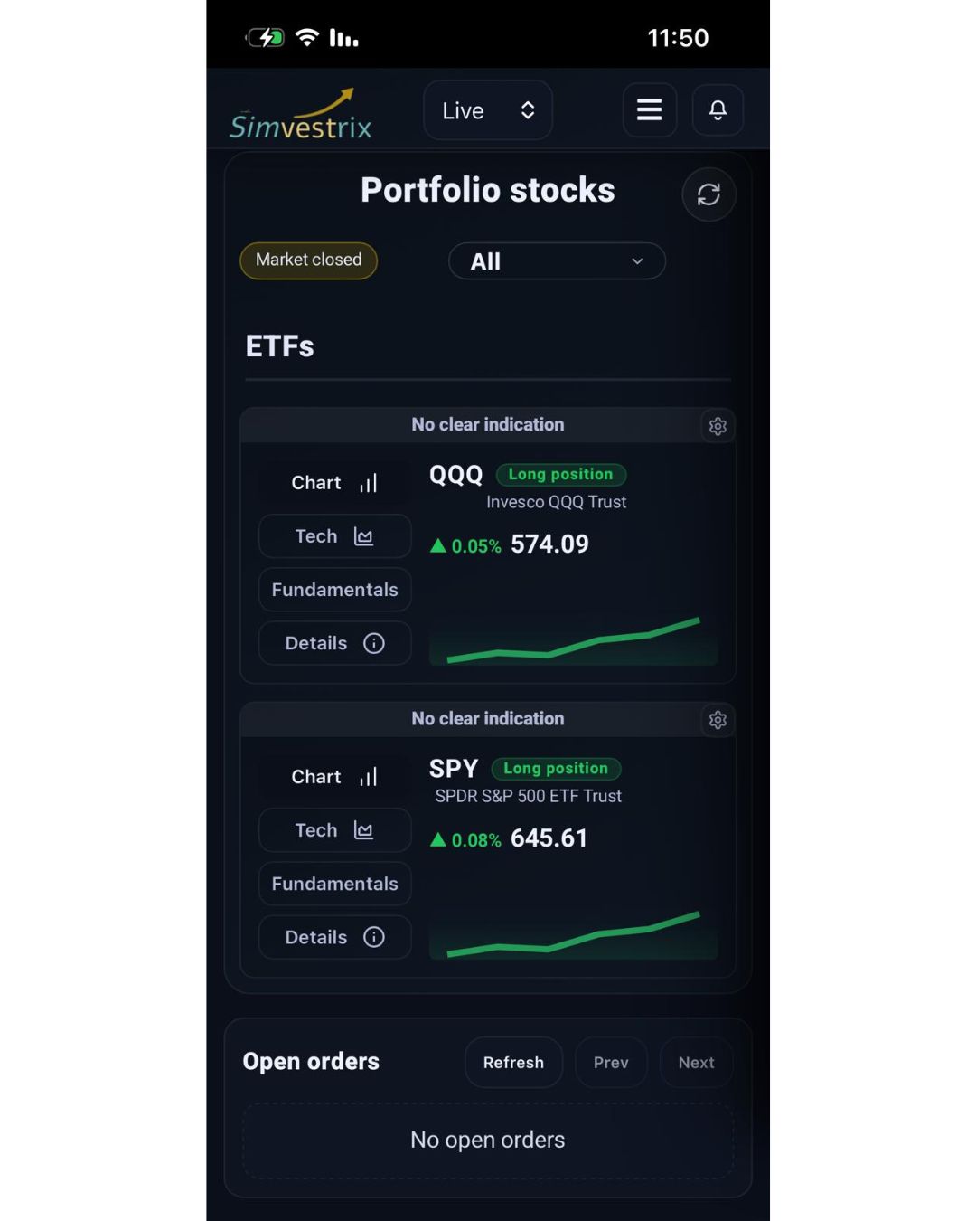 Portfolio and watchlist view